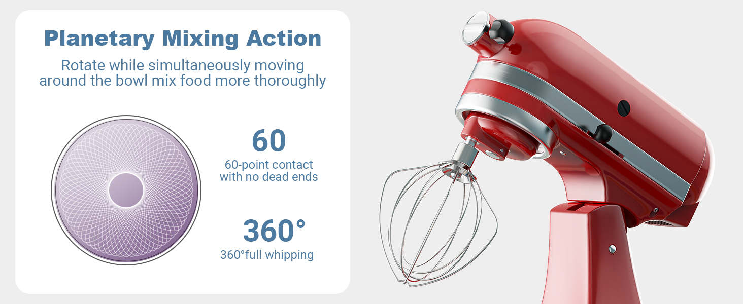 Amazon.de Gvode EdelstahlPeitsche für Kitchenaid Schneebesenaufsatz