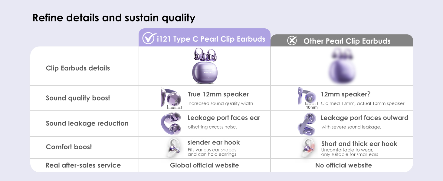 clip on earbuds