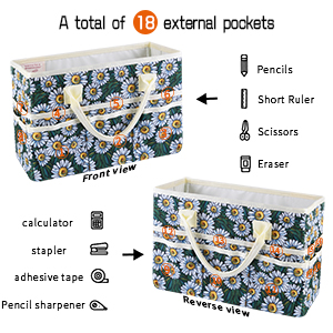 Multiple pockets