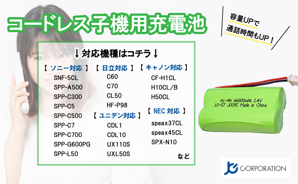 Amazon | NEC SPX-S32 コードレス子機用互換充電池【NB-R24(M/S