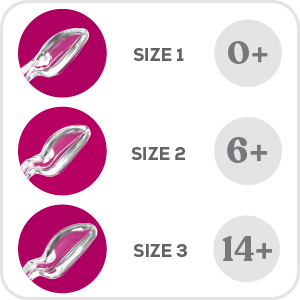 Dentistar size system
