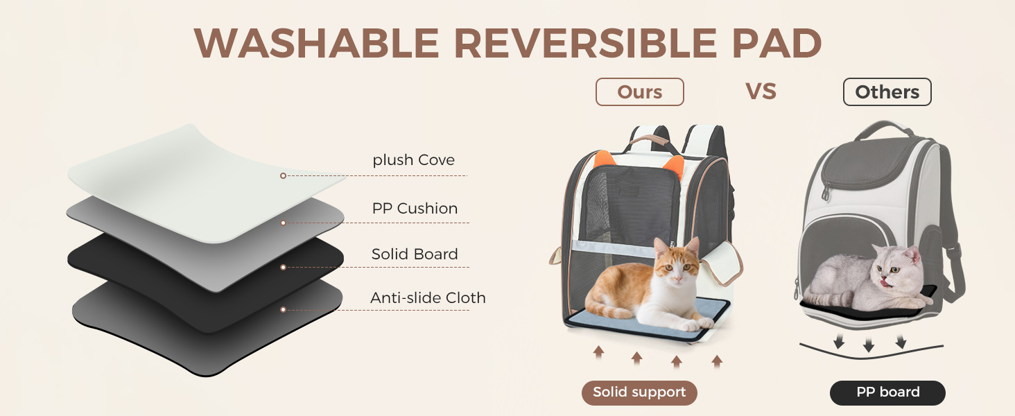 cat backpack carrier