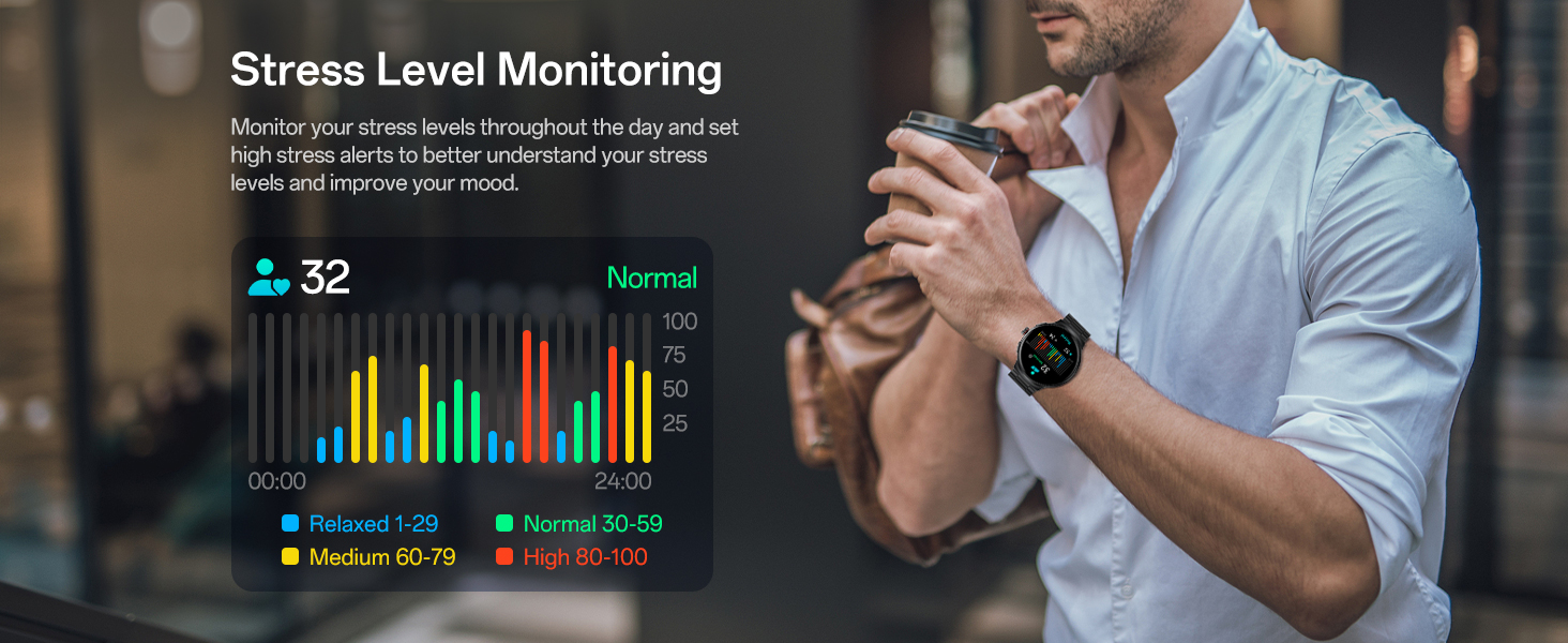 stress level monitoring