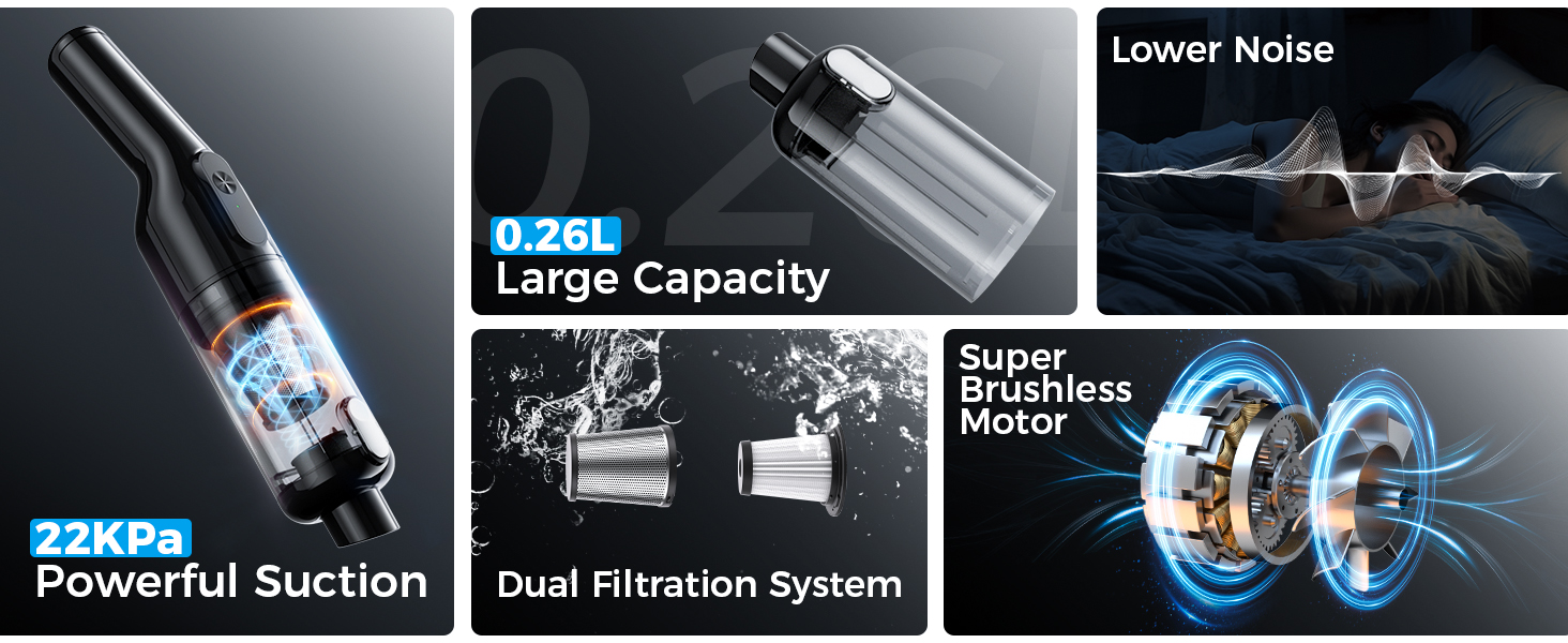 ALIOBC 22000Pa Car Vacuum Cleaner Scene1