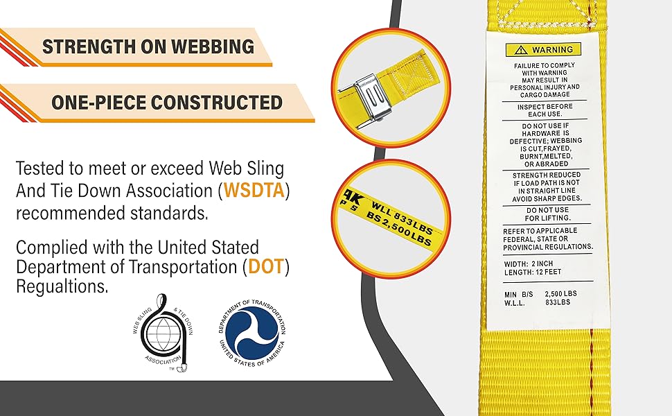 E Track Cam Buckle Straps 2" x 16' Logistic Cargo TieDown