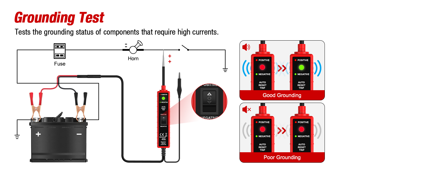 briefs of car circuit tester
