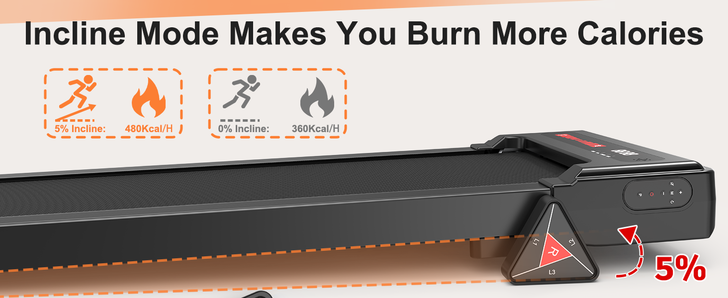 FYC Walking Pad Under Desk Treadmill for Home Office