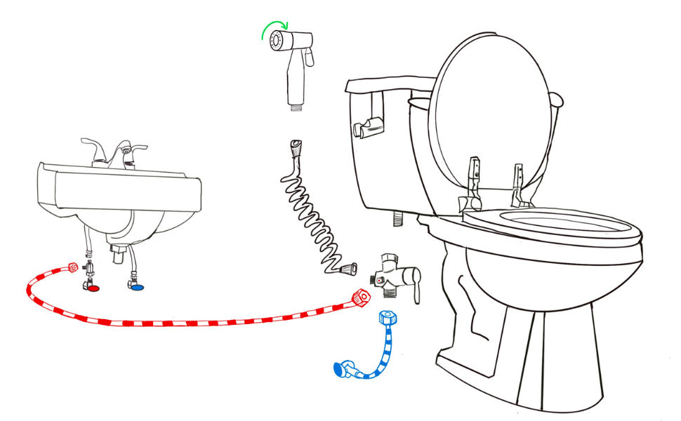 FOLINUS Bidet Attachment for Toilet Warm Water, Dual Function Bidet