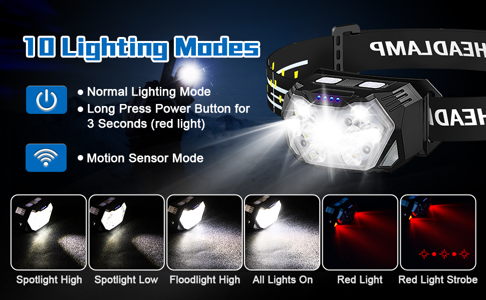 usb c rechargeable headlamp