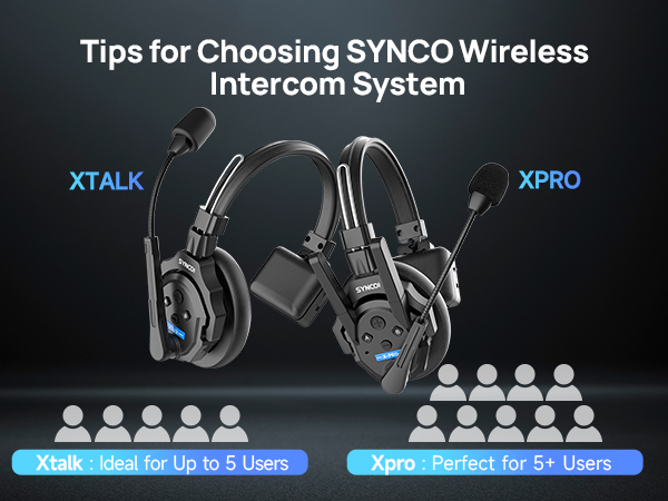 Amazon.com: SYNCO XTALK X2 Wireless Intercom Headset System