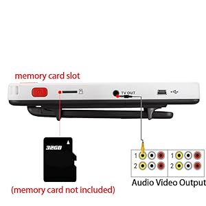 Support memory card/TV output