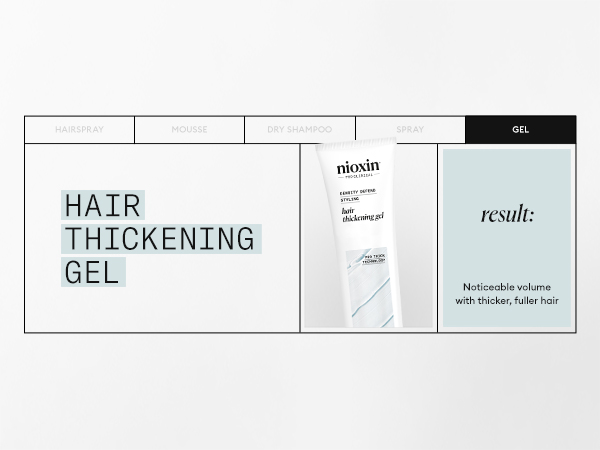 Nioxin Density Defend