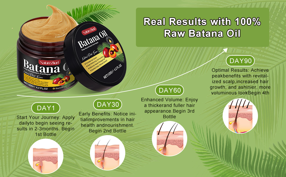 Batana Oil for Hair Growth