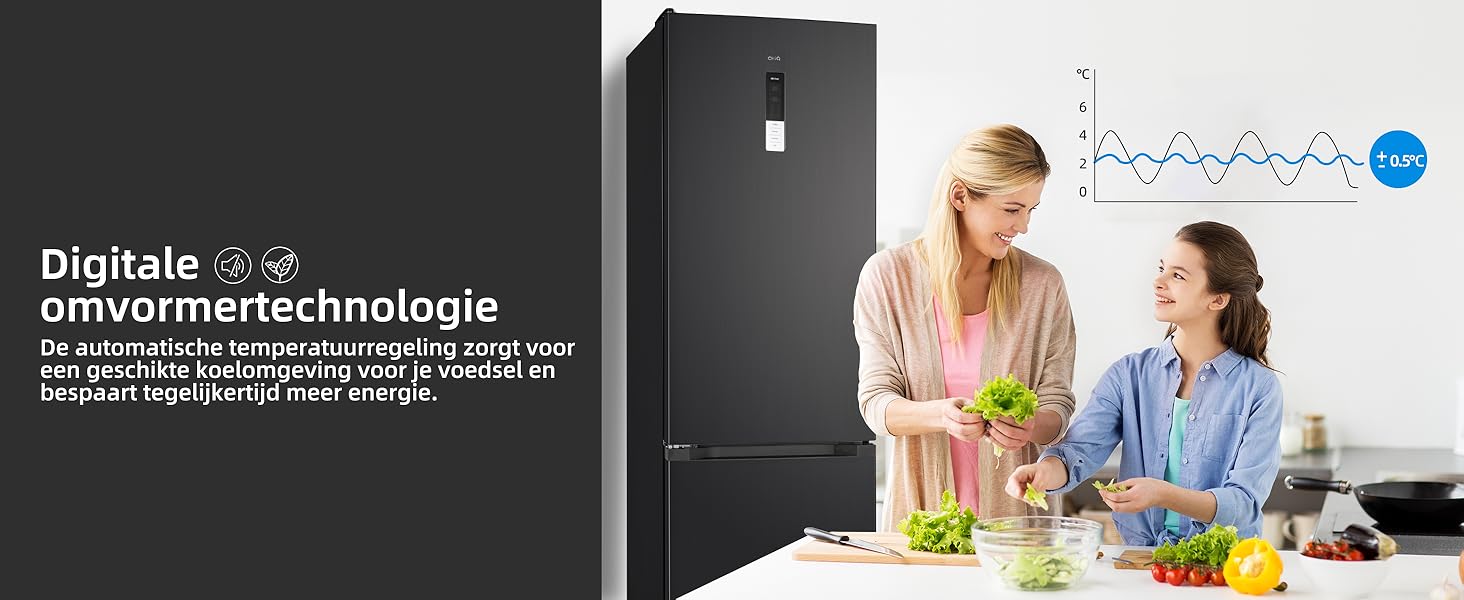 digitale