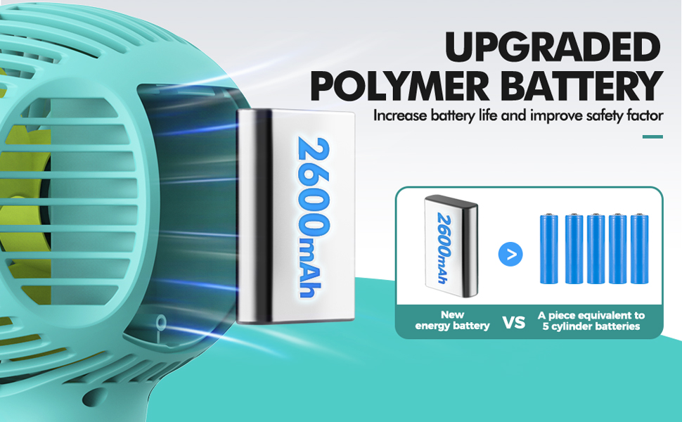 Upgraded Polymer Battery
