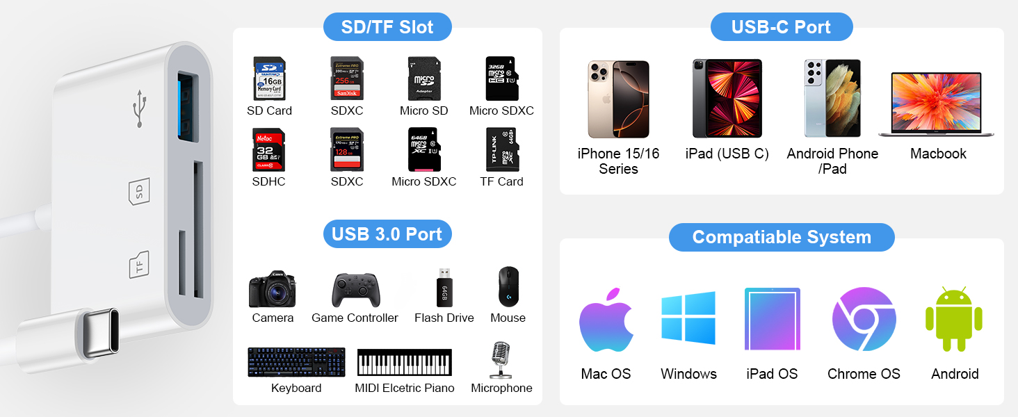 usb-c sd card reader