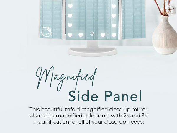 magnified