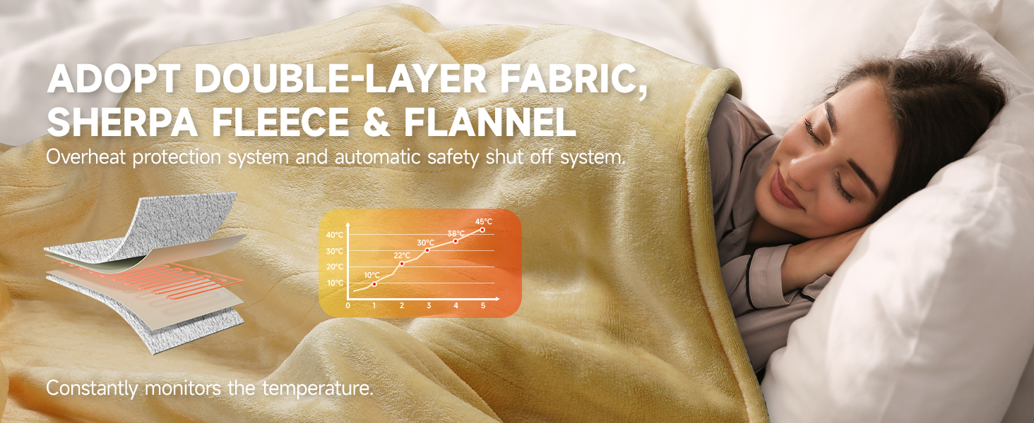 GOTCOZY Heated Blanket Electric Throw - 130x160cm Electric Blanket with - Do Heated Blankets Turn Off Automatically