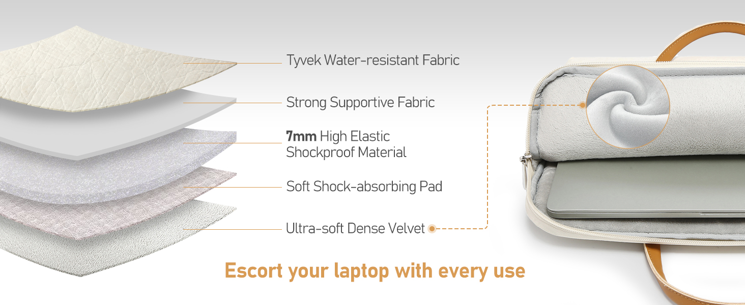 16 Laptop Sleeve