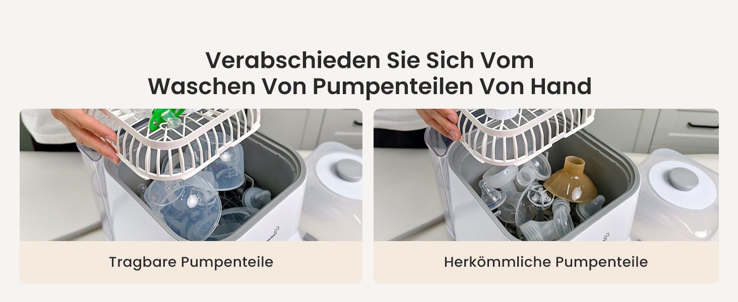 Der Text lautet: „Verabschieden Sie Sich Vom Waschen Von Pumpenteilen Von Hand“. Geteiltes Bild, das den Vergleich zwischen manueller und mechanischer Reinigung von Pumpenteilen mit den abgebildeten Komponenten zeigt.