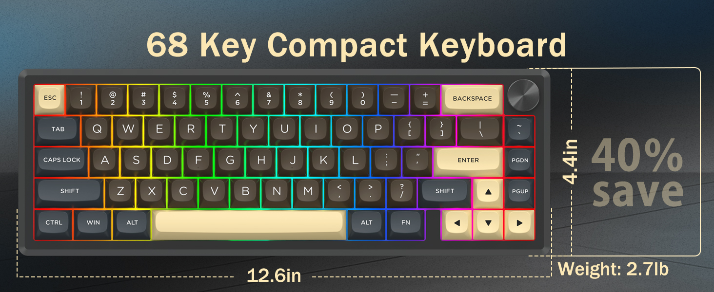 Compact 