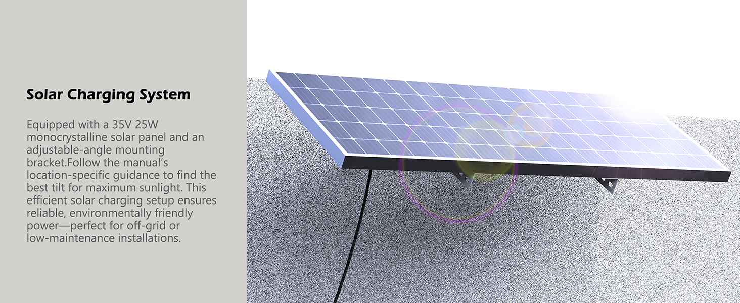 High-Efficiency 35V 25W Solar Panel – Fast Charging, Stable Outdoor Performance