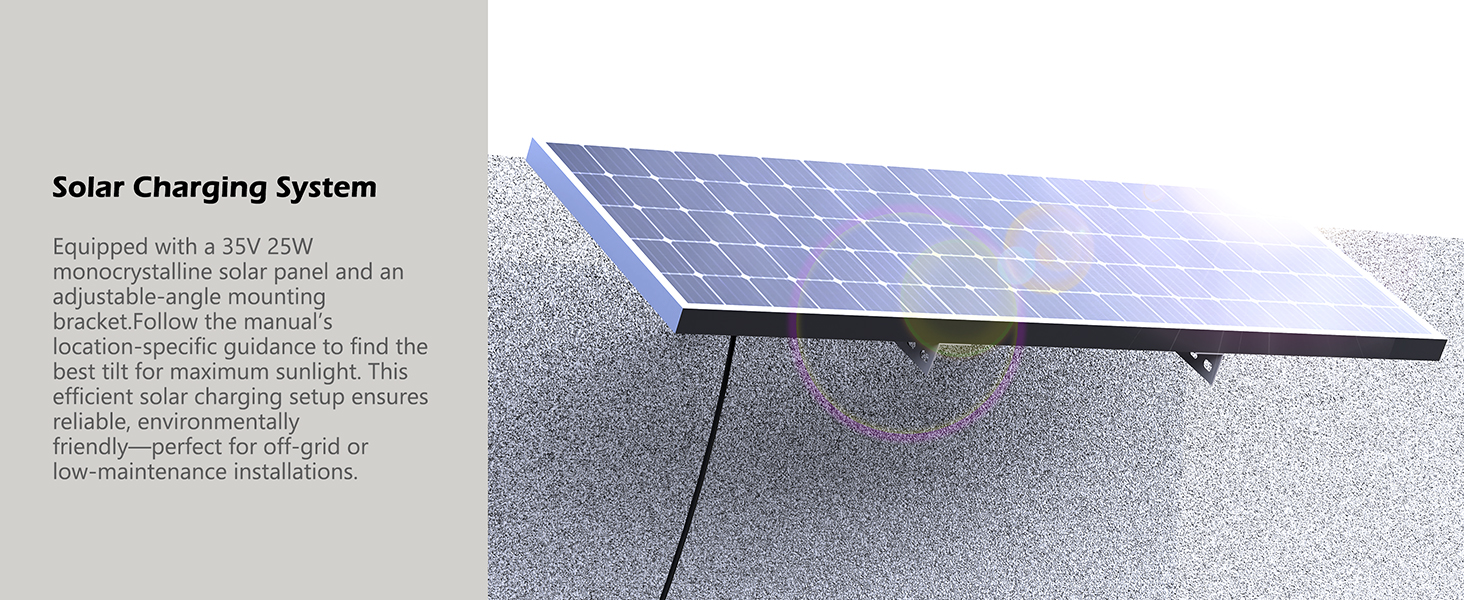 High-Efficiency 35V 25W Solar Panel – Fast Charging, Stable Outdoor Performance
