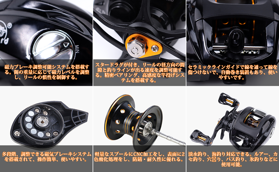 Amazon ベイトリール 海釣り 淡水釣り 両用 左 右ハンドル 強力マグネットブレーキ カーボンボディ 6 3 1ギア比 12 1bb 最大ドラグ力10kg 軽量190g フィッシングリール 釣りリール バス釣り 氷釣り Irrvin ベイトリール