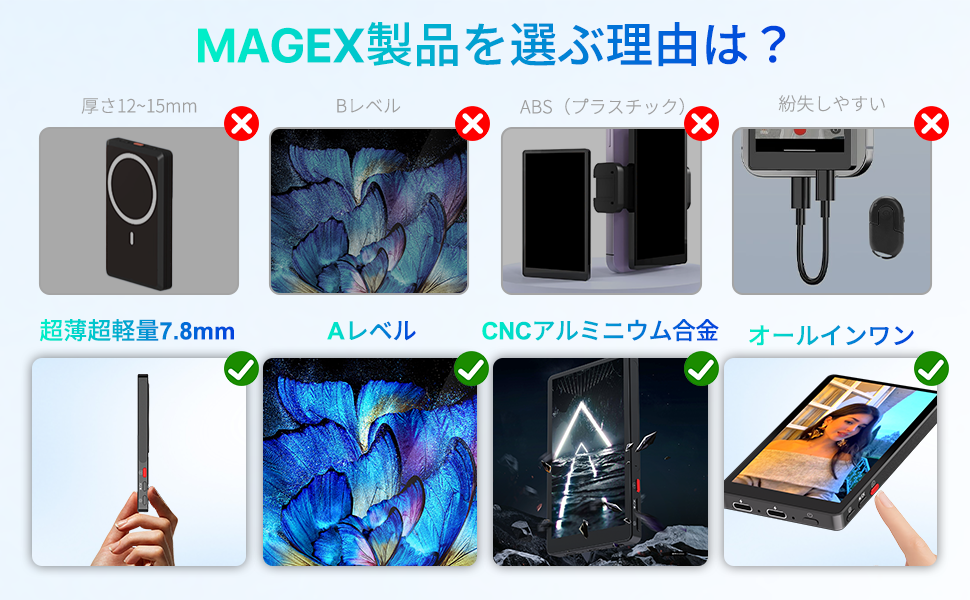 MAGEX iphone 自撮りモニター Amazon.co.jp: MAGEX iphone 自撮りモニター|4インチ 超薄型