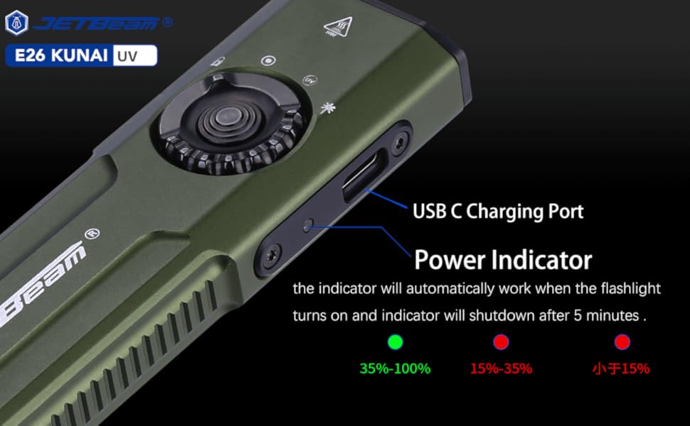 Tactical Flashlight high lumens,1800 Lumen USBC Rechargeable Flat