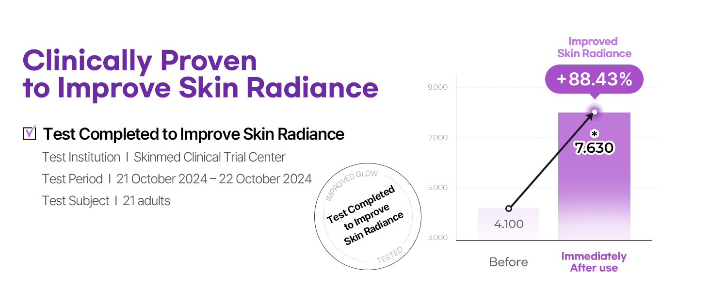 Glass Skin Mask