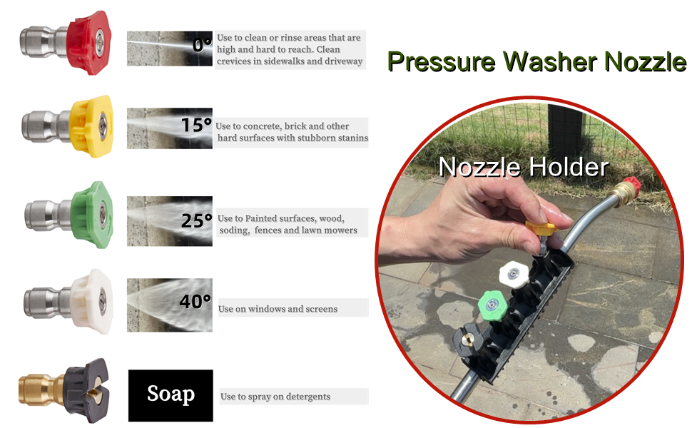 Powerful Nixx Pressure Washer Gun with Curved Angled Lance