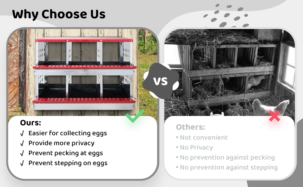 CATTIEHONEY 6 Hole Nesting Boxes for Chickens, Roll Away