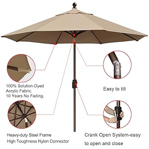 sunbrella umbrella