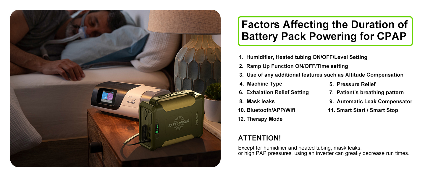 EASYLONGER 96000mAh CPAP Battery, 297.6Wh CPAP Battery Backup Power Supply for