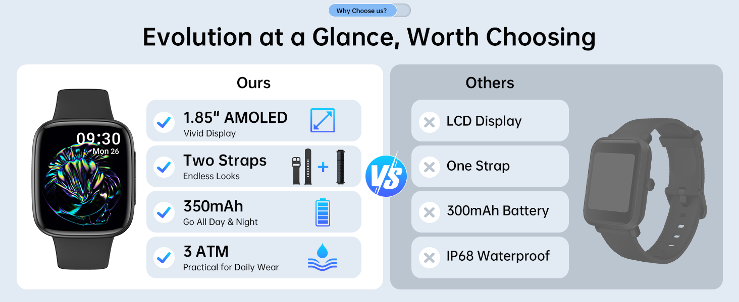 watches for women fitbit watch for women smart watches for women women watch