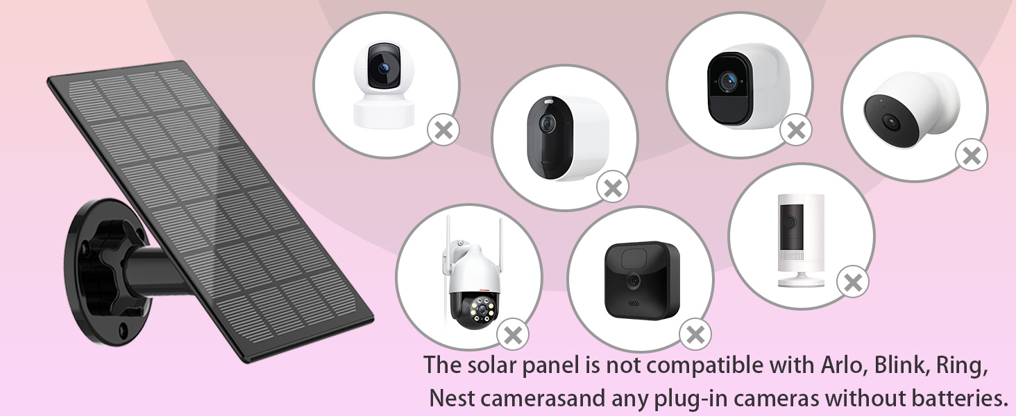 solar panel for security camera