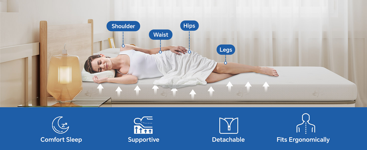 4inch Mattress Topper