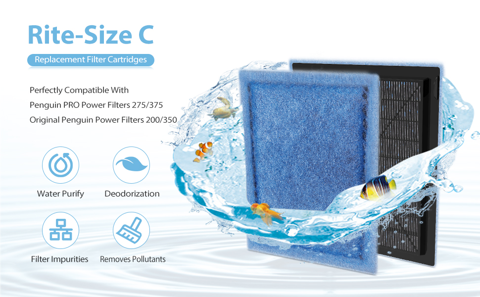 Rite-Size C Filter Cartridge