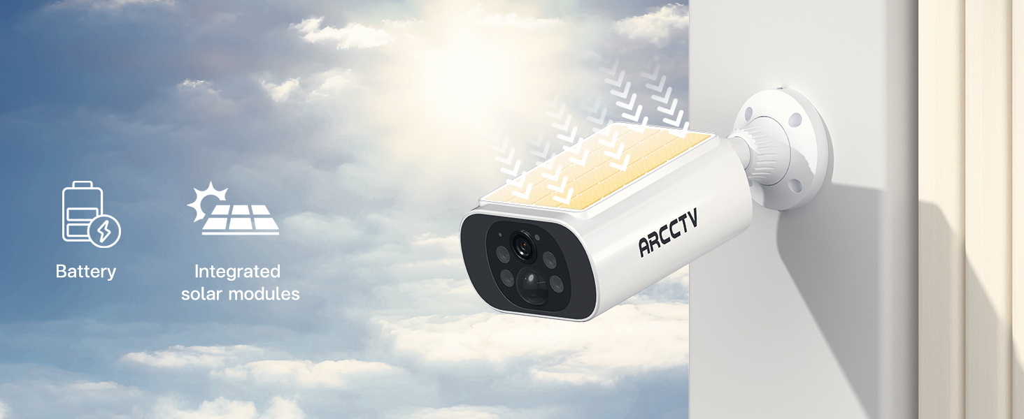 Security camera