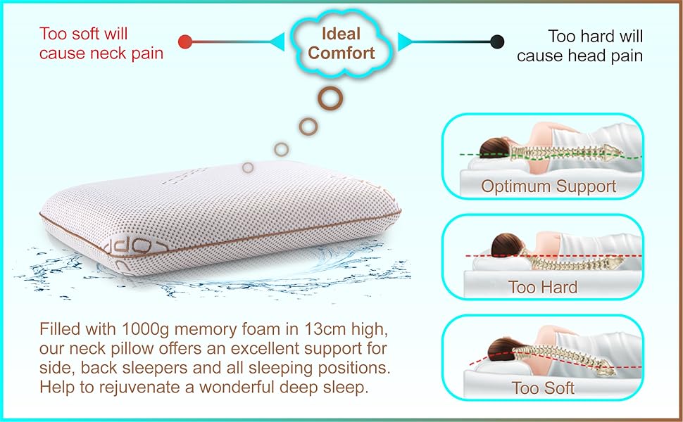 memory foam pillow