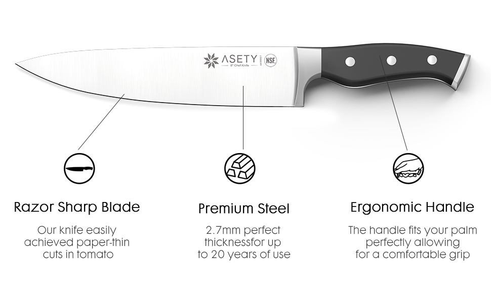 ASETY Knife Sets,15 PCS Kitchen Knife Set with Builtin