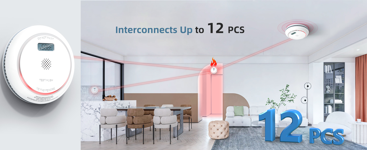 SITERWELL Wireless Interconnected Smoke Detector Carbon Monoxide Detector Combo with LCD Display