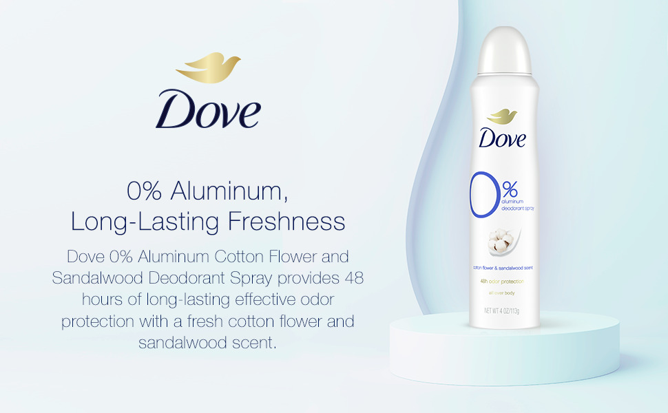 Dove 0 Aluminum Deodorant Dry Spray Cotton Flower & Sandalwood 3 Count for 48Hour