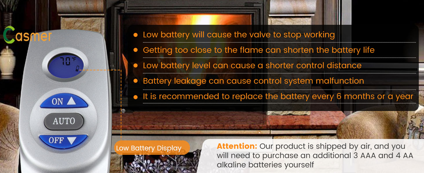 Monessen Fireplace Remote Control www.amazon.com