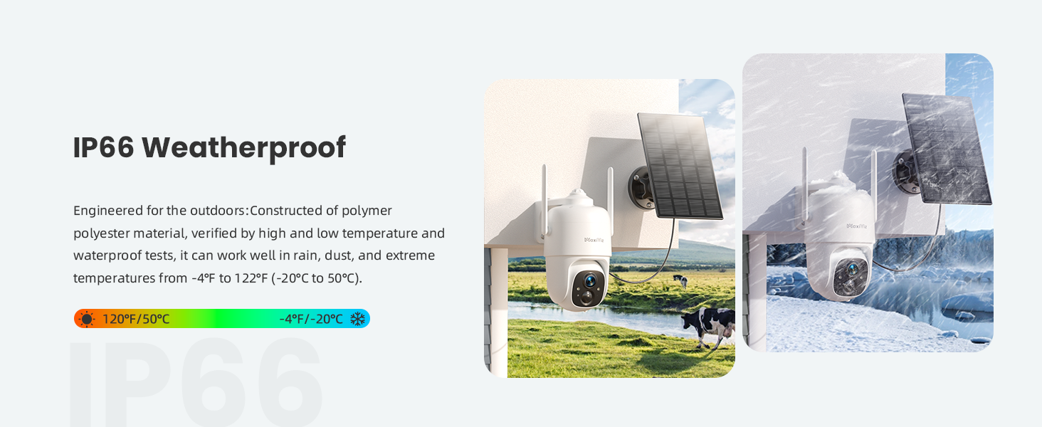 IP66 Weatherproof