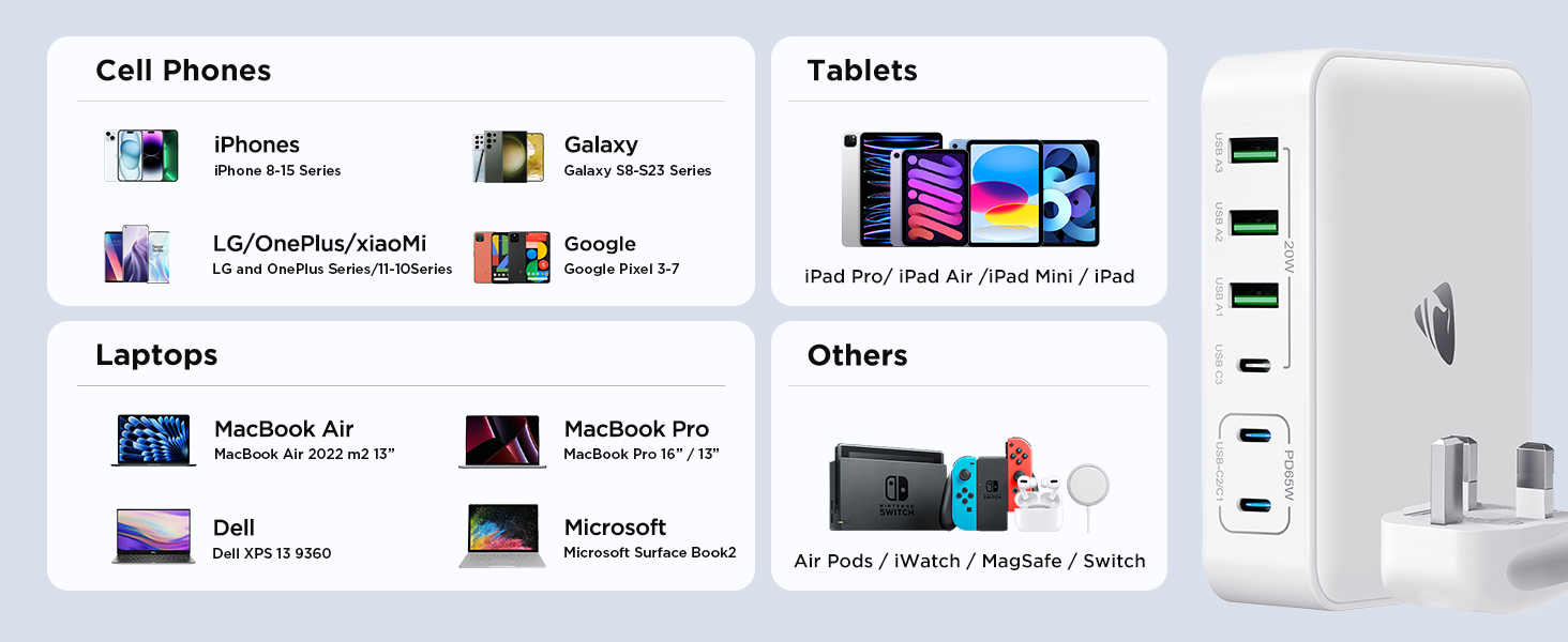 portable charger usb c 140w pd 65w hp laptop charger 100w ultra fast