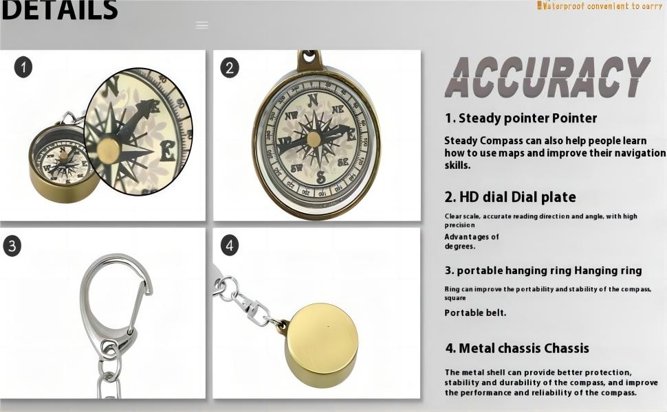 Mini Compass