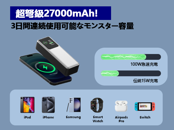 ✨高性能✨　 27000mAh PD100W急速充電 最高5A出力対応 Amazon | AHEHO 27000mAh PD100W急速充電 最高5A出力対応 TFT
