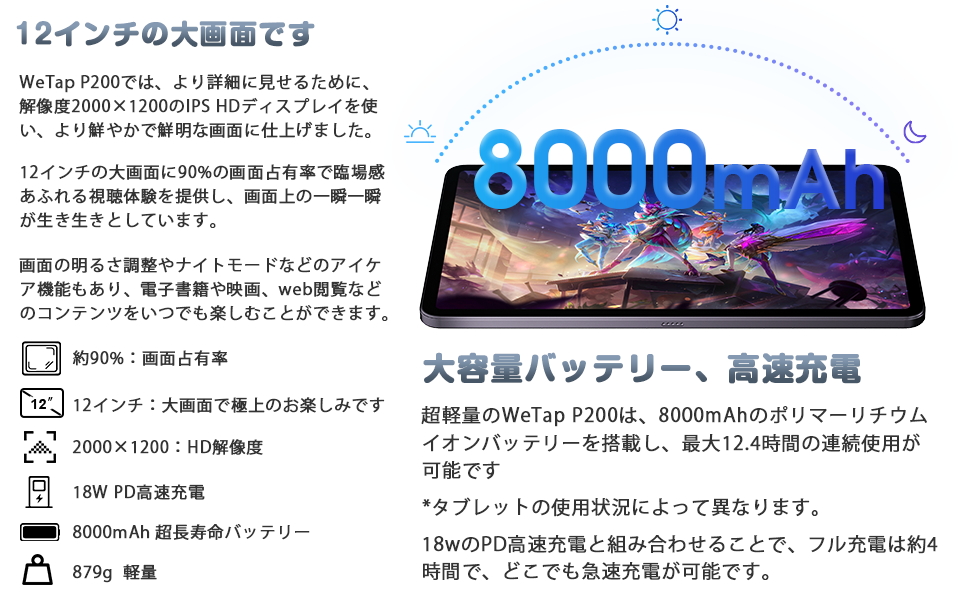 Amazon.co.jp: Android 13 タブレット 12 インチ、16GB RAM(8GB+